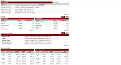 Desktop Screenshot of calloptionputoption.cmlinks.co.in